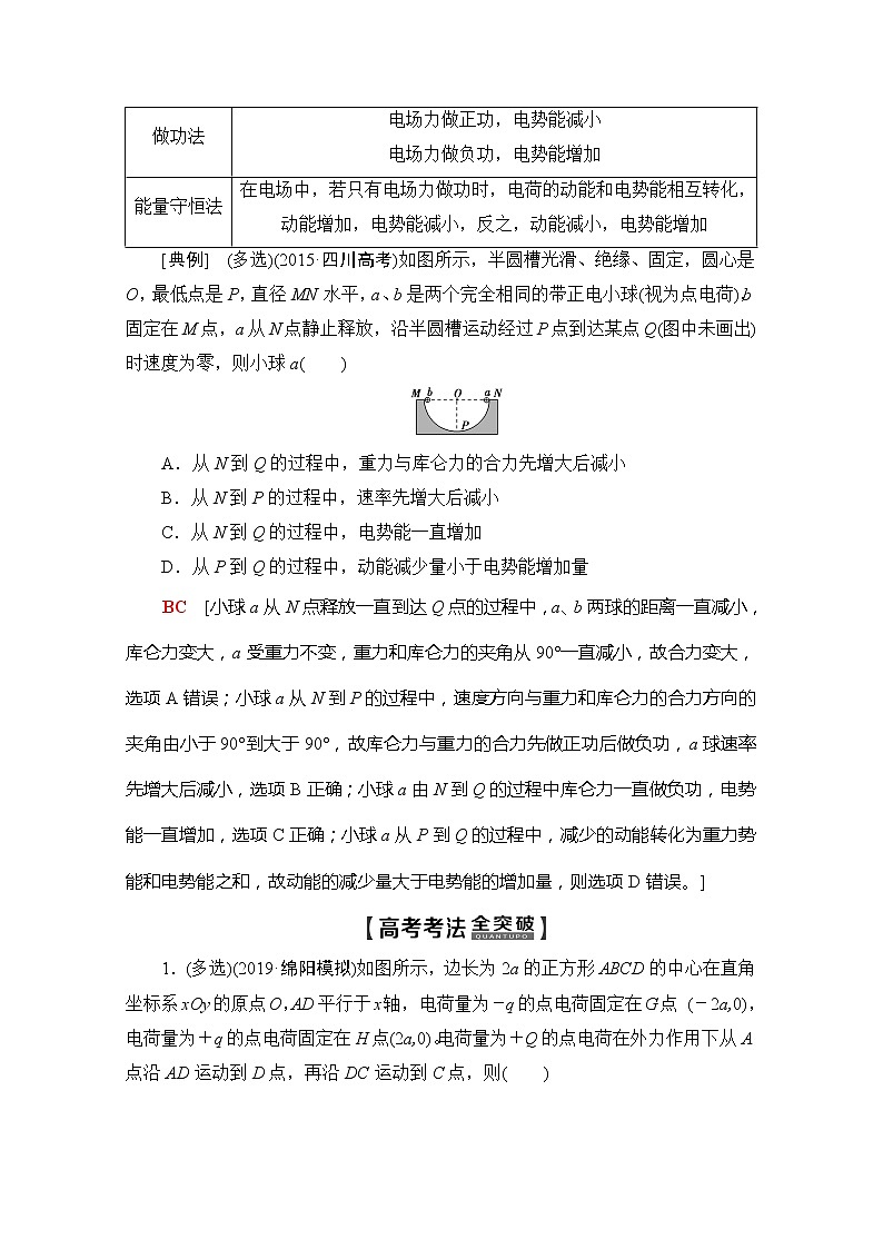 2020版新一线高考物理（新课标）一轮复习教学案：第7章第2节　电场能的性质02
