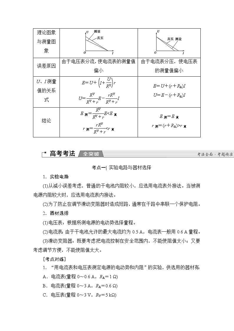 2020版新一线高考物理（新课标）一轮复习教学案：第8章实验十　测定电源的电动势和内阻第2页