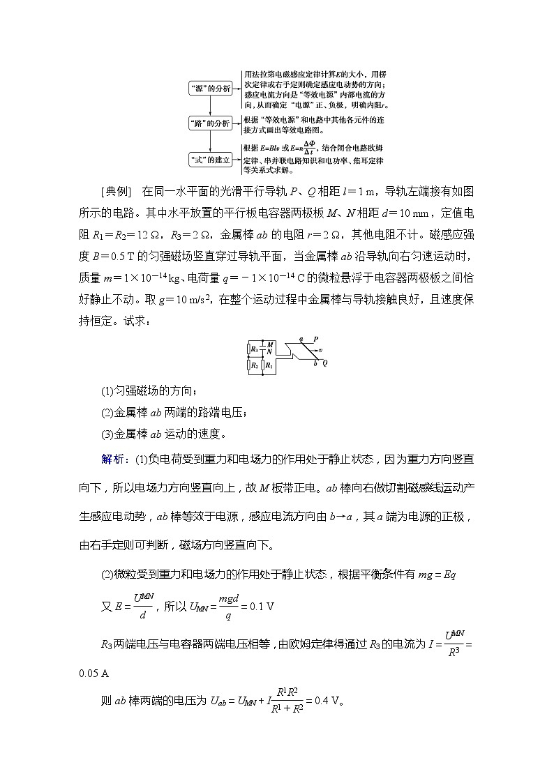 2020版新一线高考物理（新课标）一轮复习教学案：第10章第3节　电磁感应定律的综合应用第2页