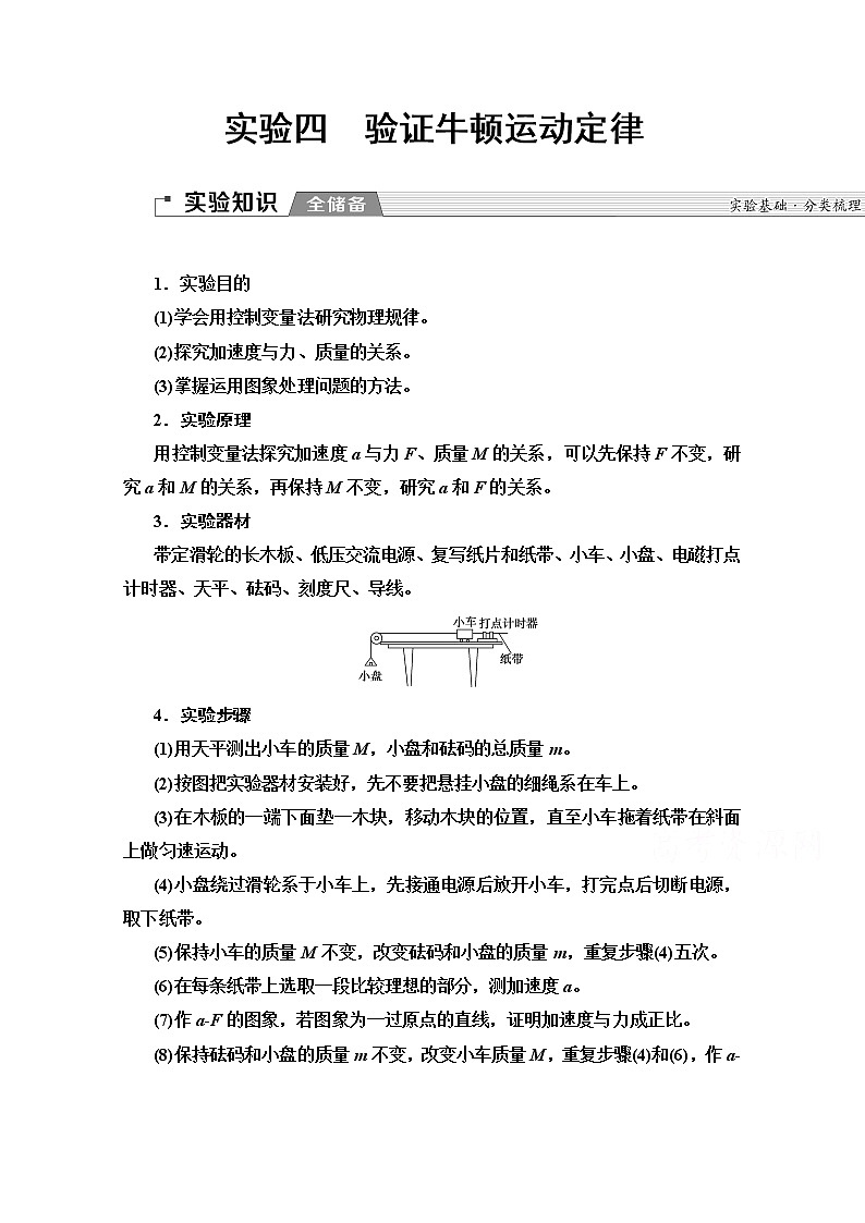2020版新一线高考物理（人教版）一轮复习教学案：第3章实验4　验证牛顿运动定律第1页