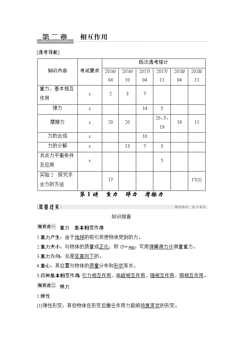 2020版物理浙江高考选考一轮复习讲义：必修1第二章第1讲重力　弹力　摩擦力第1页