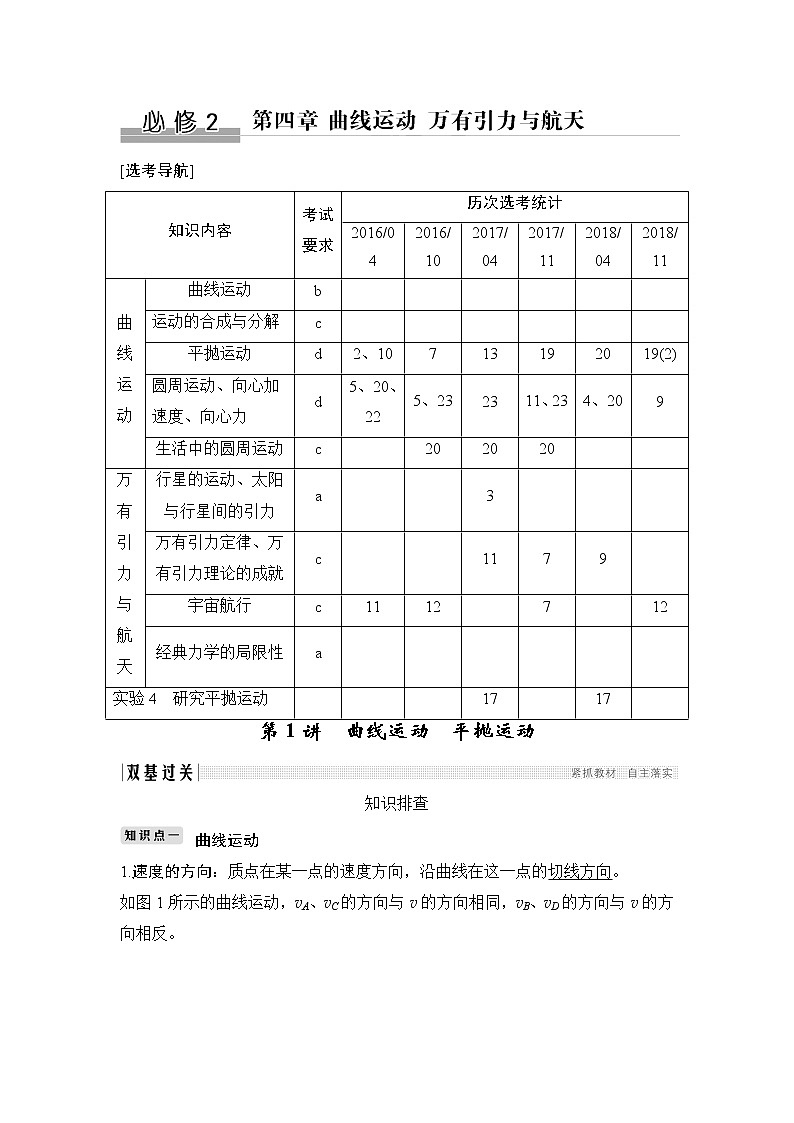 2020版物理浙江高考选考一轮复习讲义：必修2第四章第1讲曲线运动　平抛运动01