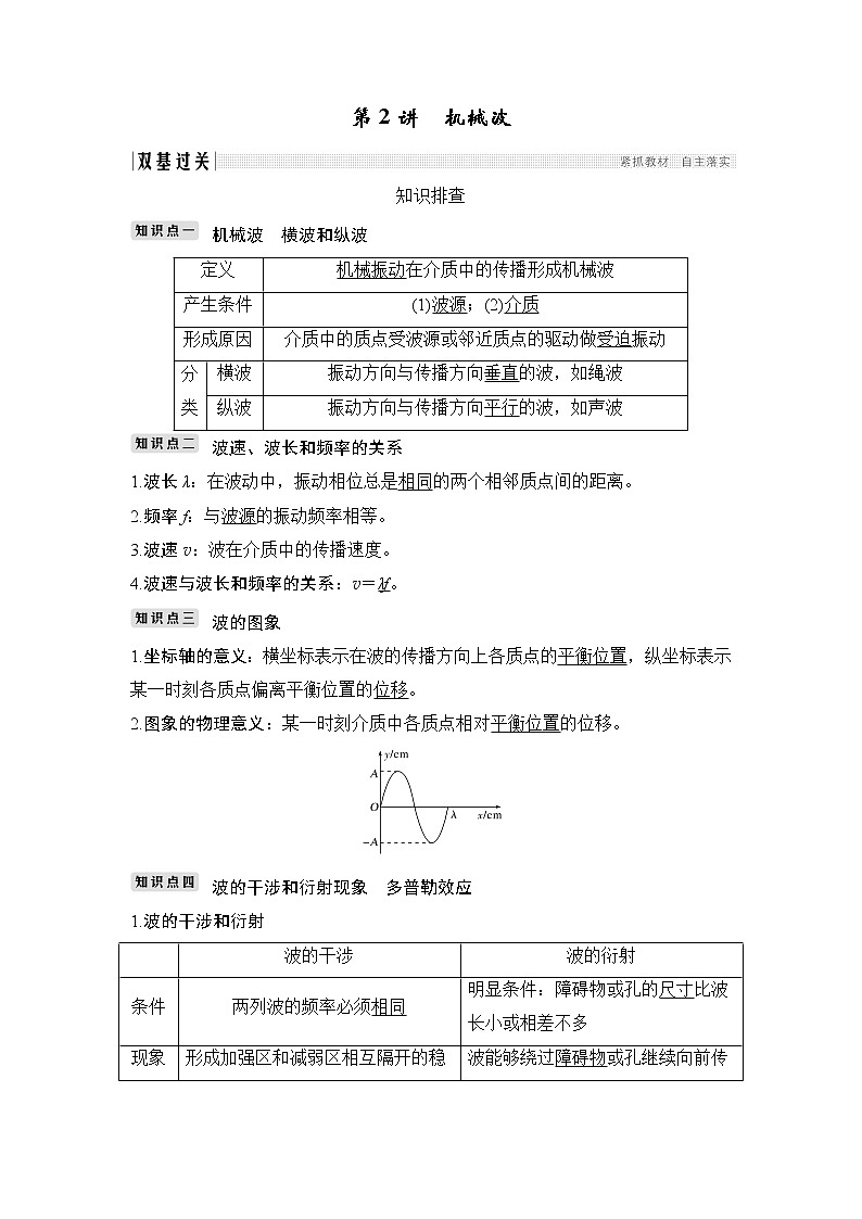 2020版物理浙江高考选考一轮复习讲义：选修3-4第十一章第2讲机械波01