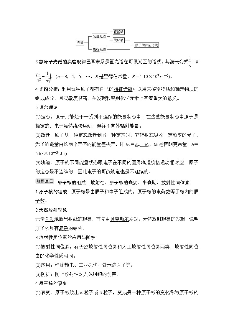 2020版物理浙江高考选考一轮复习讲义：选修3-5第十二章第3讲原子结构　原子核02