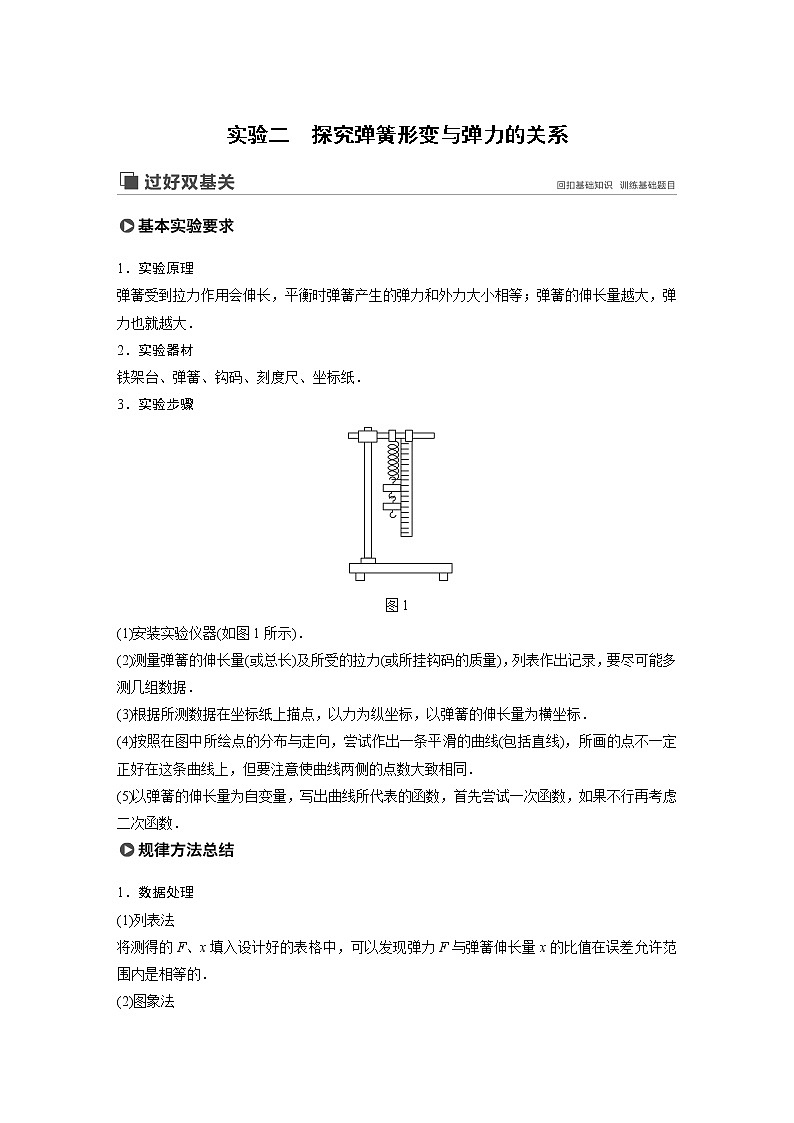 2020版物理新增分大一轮新高考（京津鲁琼）讲义：第二章相互作用实验二01
