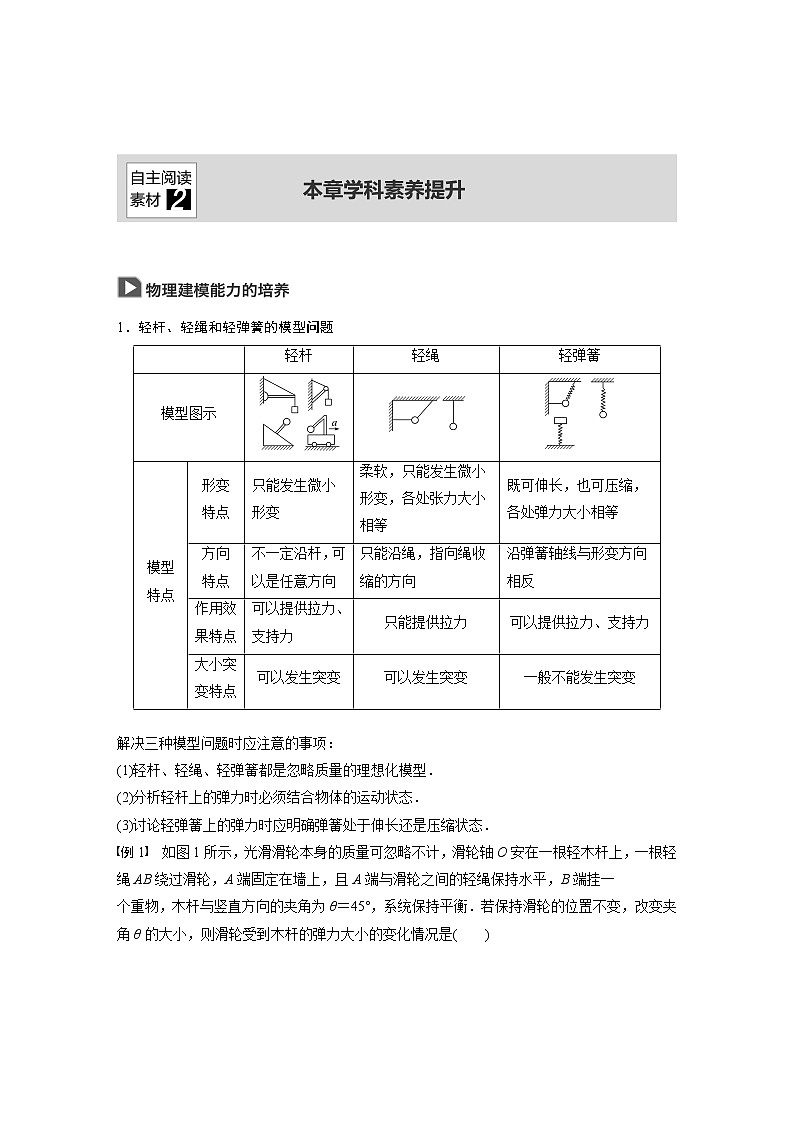 2020版物理新增分大一轮新高考（京津鲁琼）讲义：第二章相互作用本章学科素养提升第1页