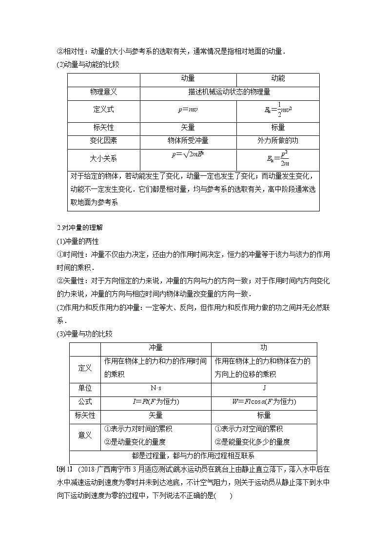 2020版物理新增分大一轮新高考（京津鲁琼）讲义：第六章动量动量守恒定律第1讲第3页
