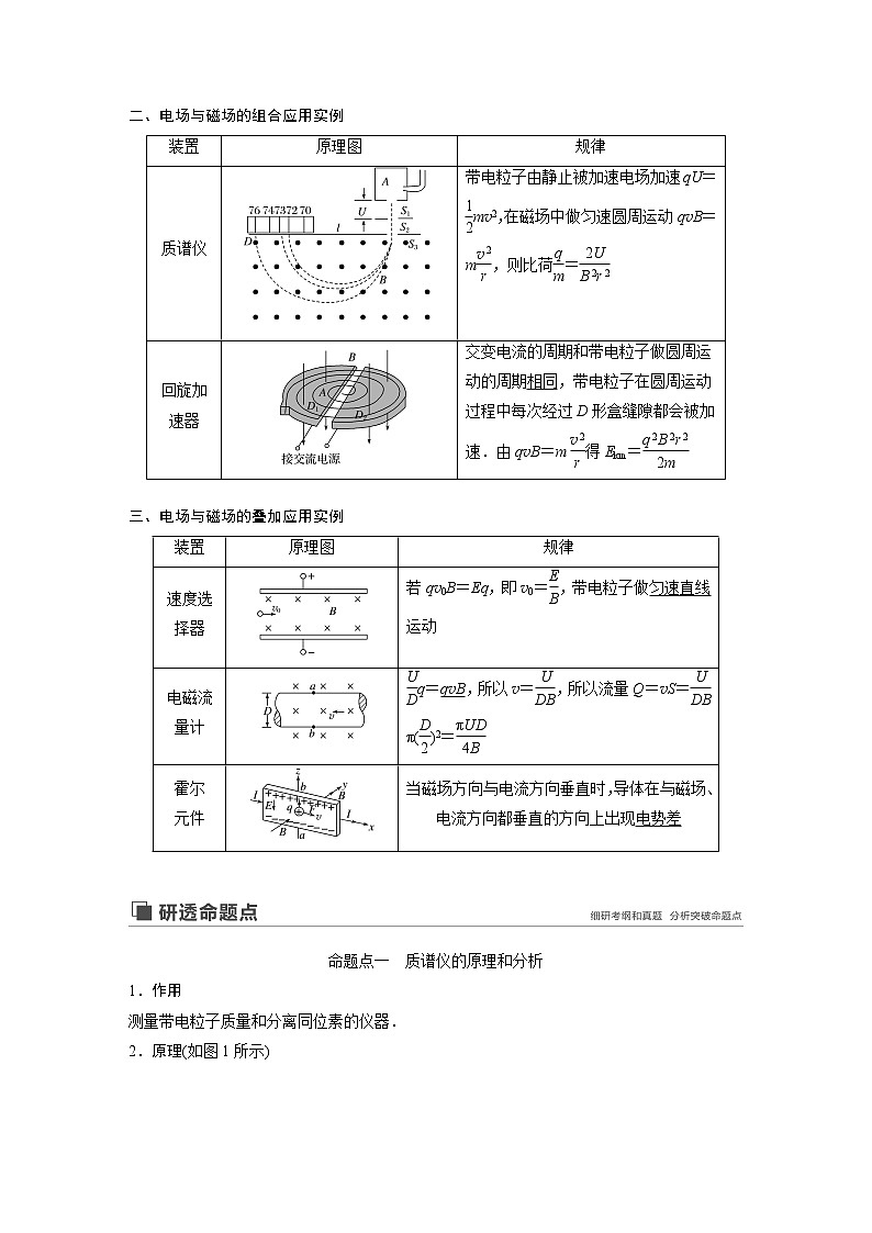 2020版物理新增分大一轮新高考（京津鲁琼）讲义：第九章磁场专题强化十第2页