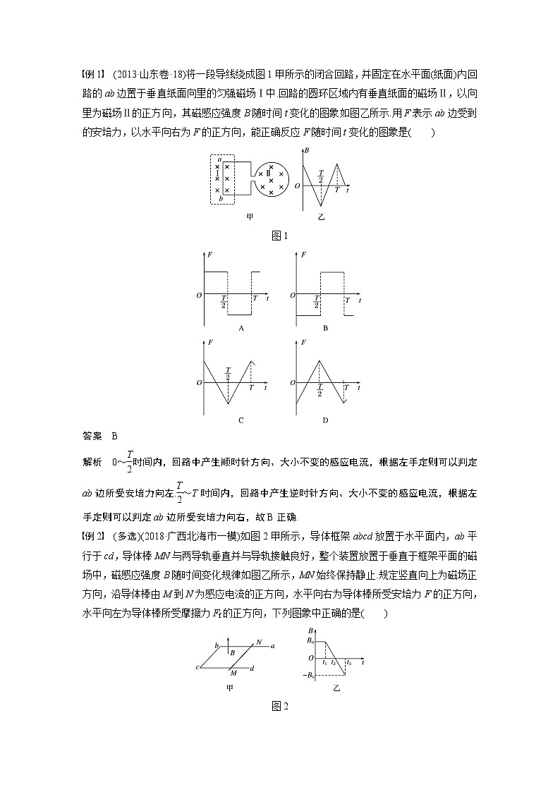 2020版物理新增分大一轮新高考（京津鲁琼）讲义：第十章电磁感应专题强化十二第2页