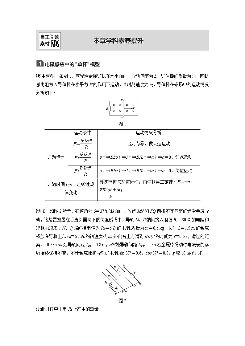 2020版物理新增分大一轮新高考（京津鲁琼）讲义：第十章电磁感应本章学科素养提升第1页