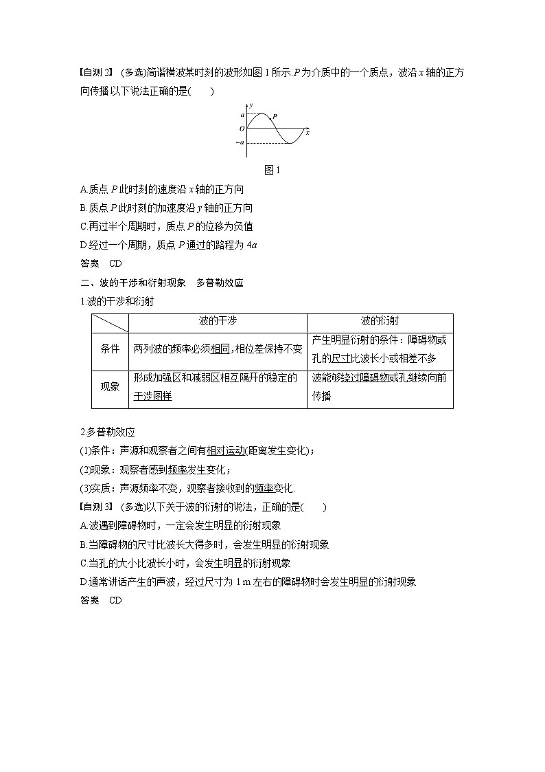 2020版物理新增分大一轮新高考（京津鲁琼）讲义：第十四章机械振动与机械波光电磁波与相对论第2讲第2页
