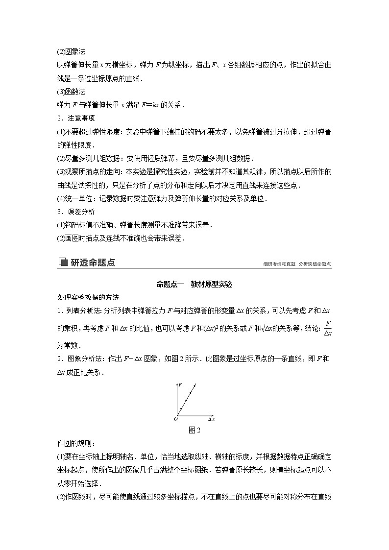 2020版物理新增分大一轮人教通用版讲义：第二章相互作用实验二第2页