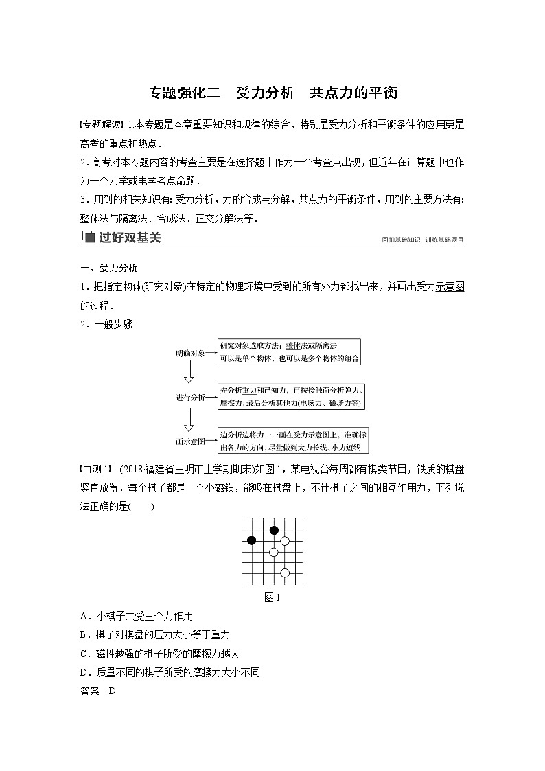2020版物理新增分大一轮人教通用版讲义：第二章相互作用专题强化二第1页