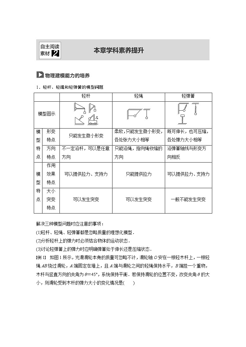 2020版物理新增分大一轮人教通用版讲义：第二章相互作用本章学科素养提升第1页