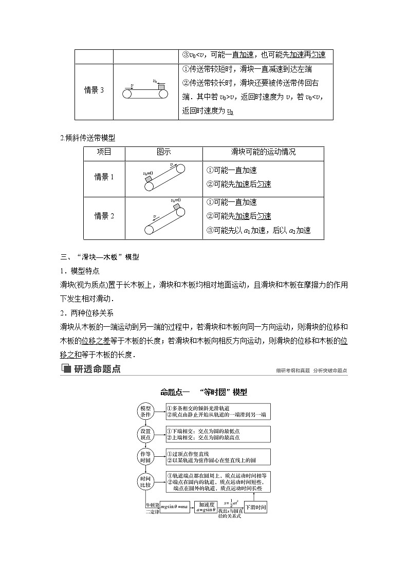 2020版物理新增分大一轮人教通用版讲义：第三章牛顿运动定律专题强化四第2页