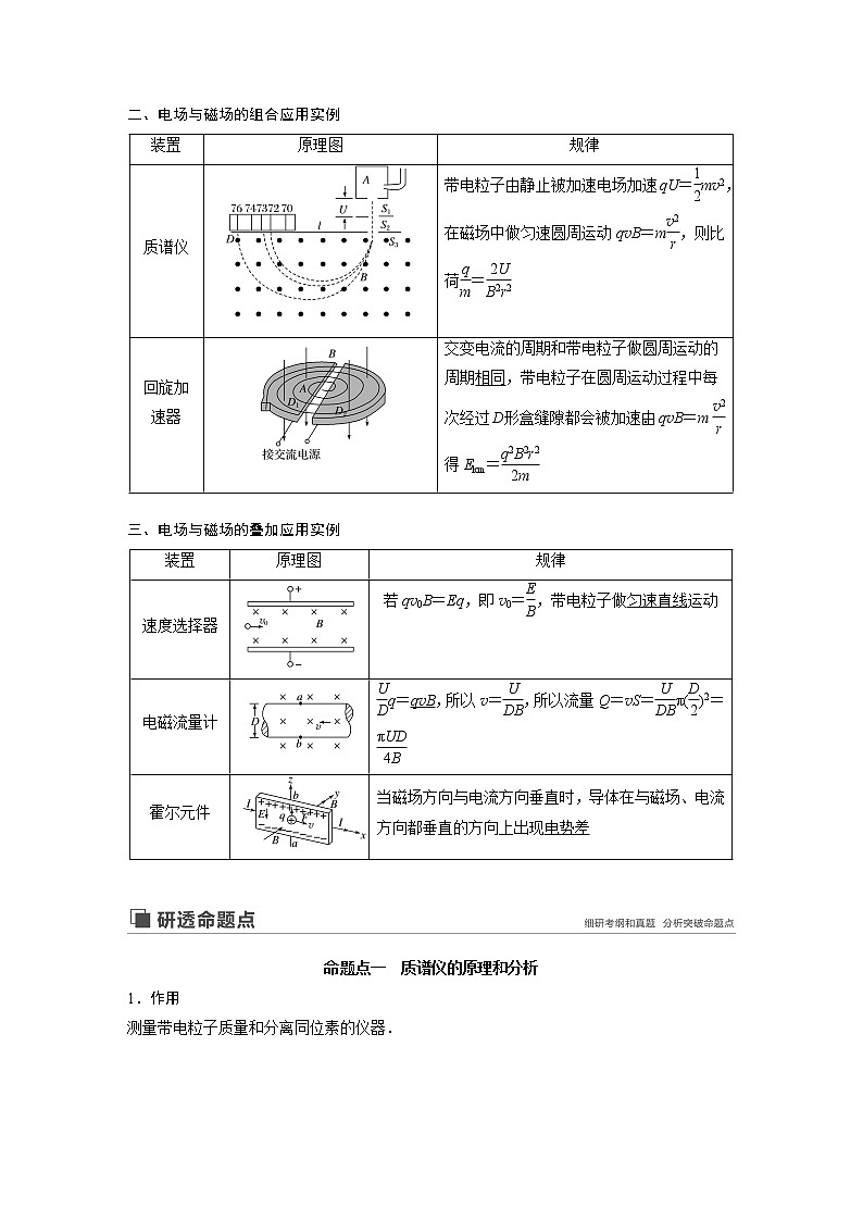 2020版物理新增分大一轮人教通用版讲义：第九章磁场专题强化十第2页