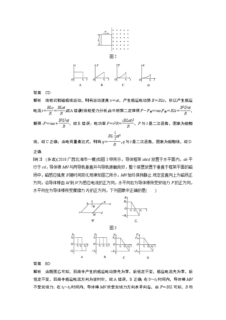 2020版物理新增分大一轮人教通用版讲义：第十章电磁感应专题强化十二03