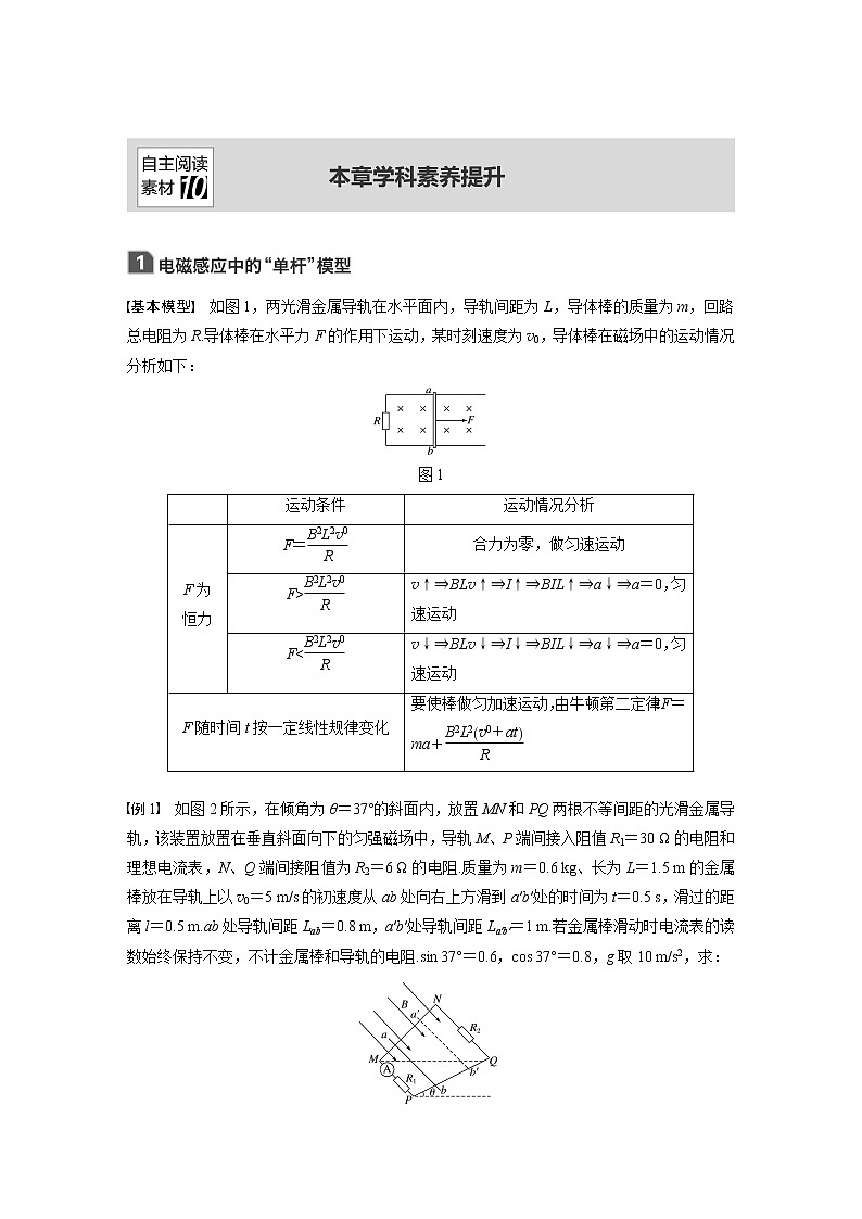 2020版物理新增分大一轮人教通用版讲义：第十章电磁感应本章学科素养提升第1页