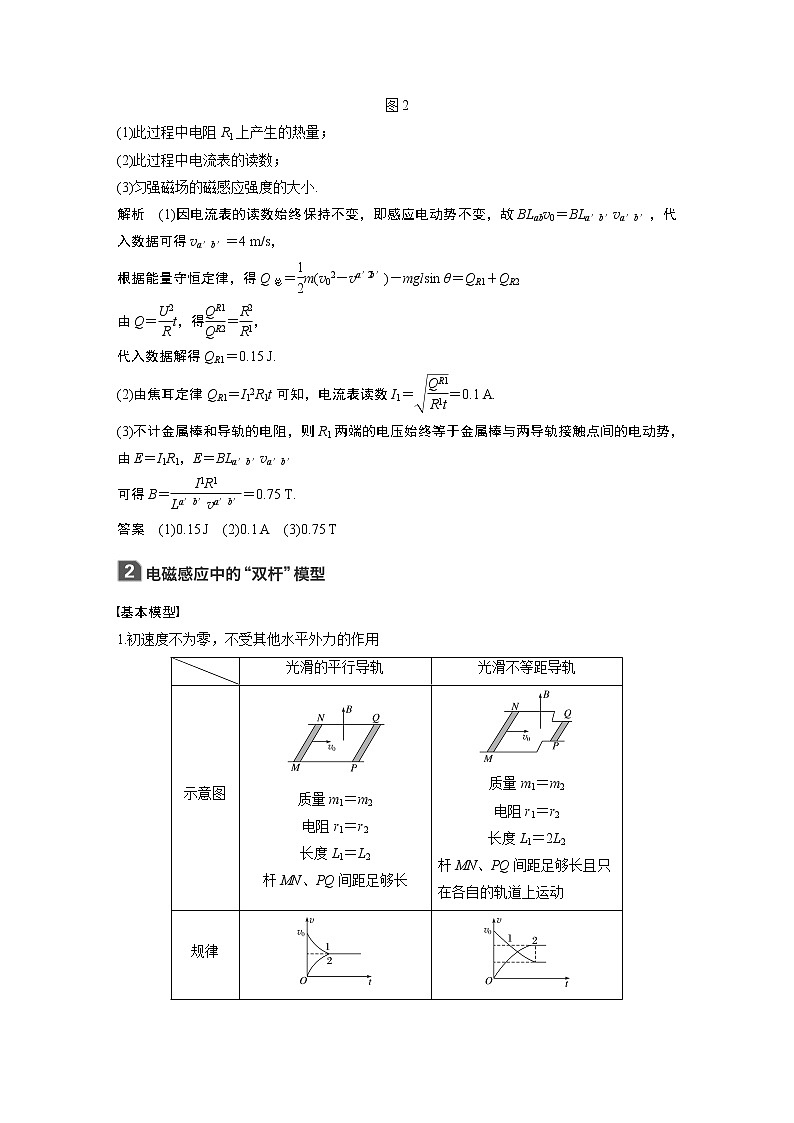 2020版物理新增分大一轮人教通用版讲义：第十章电磁感应本章学科素养提升第2页