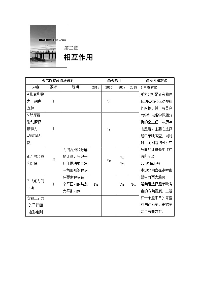 2020版物理新增分大一轮江苏专用版讲义：第二章相互作用第1讲第1页
