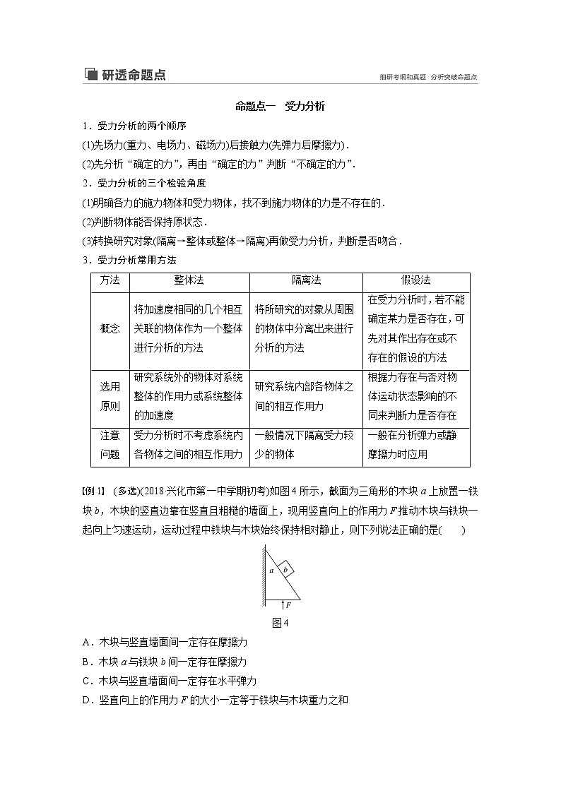 2020版物理新增分大一轮江苏专用版讲义：第二章相互作用专题突破二03