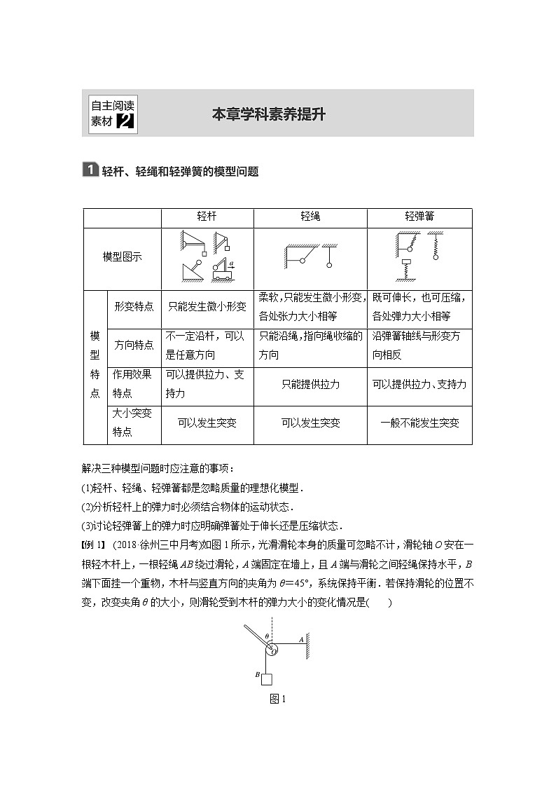 2020版物理新增分大一轮江苏专用版讲义：第二章相互作用本章学科素养提升第1页