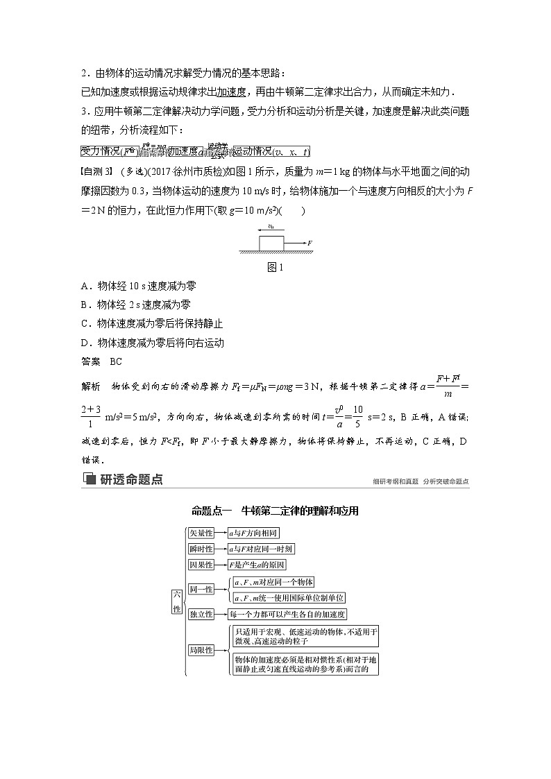 2020版物理新增分大一轮江苏专用版讲义：第三章牛顿运动定律第2讲第2页