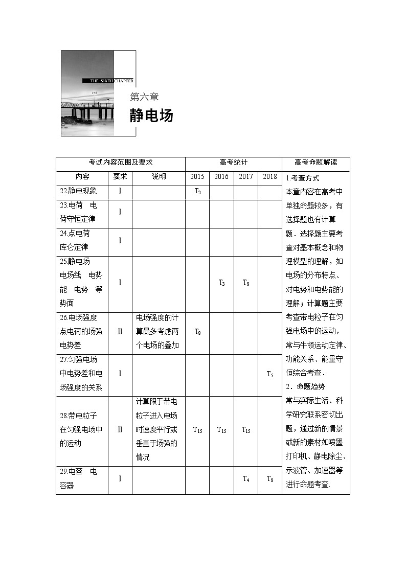 2020版物理新增分大一轮江苏专用版讲义：第六章静电场第1讲第1页