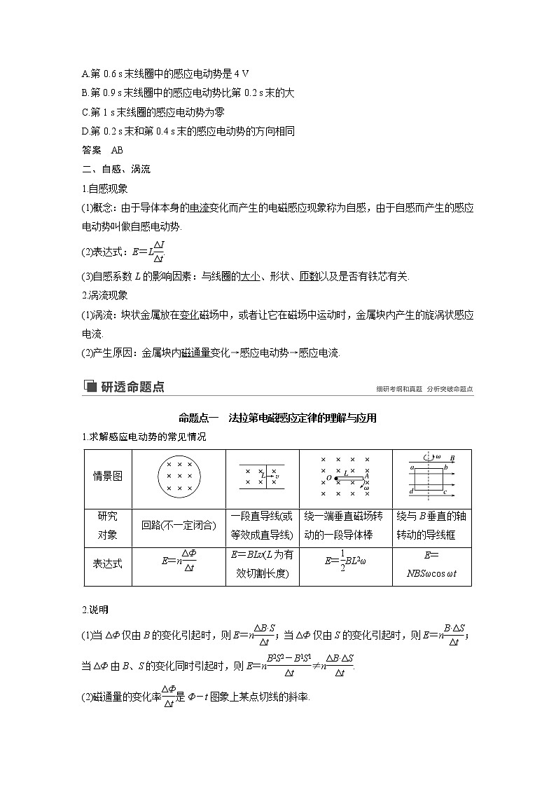 2020版物理新增分大一轮江苏专用版讲义：第九章电磁感应第2讲02