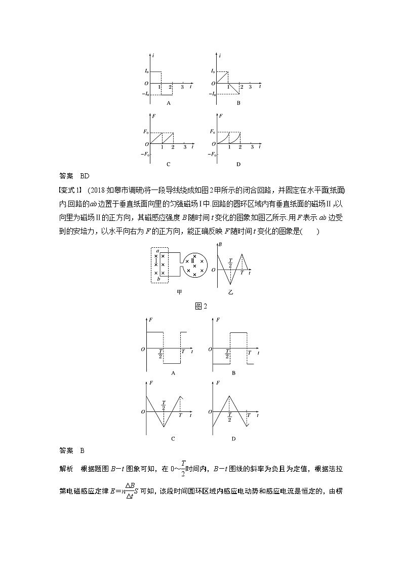 2020版物理新增分大一轮江苏专用版讲义：第九章电磁感应专题突破十一第2页