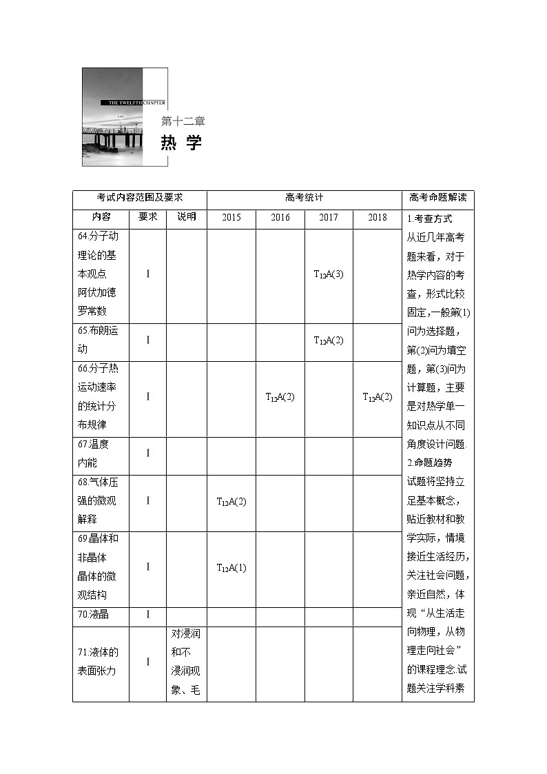 2020版物理新增分大一轮江苏专用版讲义：第十二章热学第1讲第1页