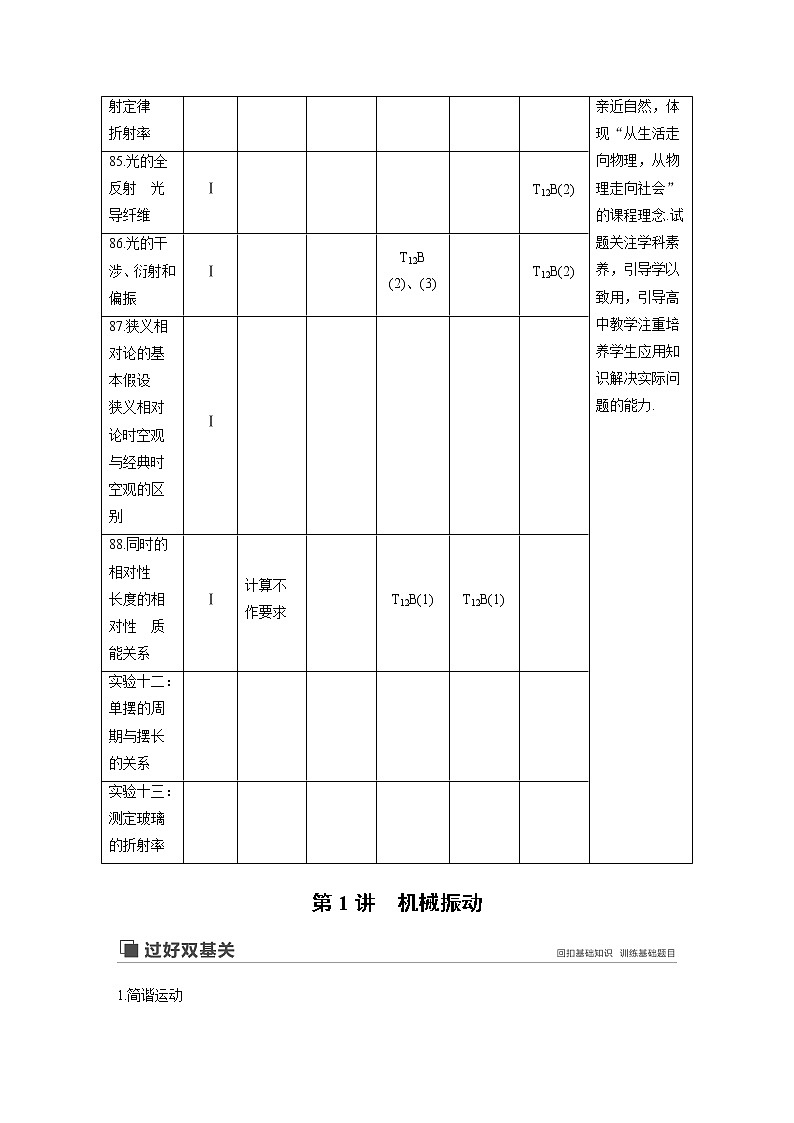 2020版物理新增分大一轮江苏专用版讲义：第十三章机械振动与机械波光电磁波与相对论第1讲第2页