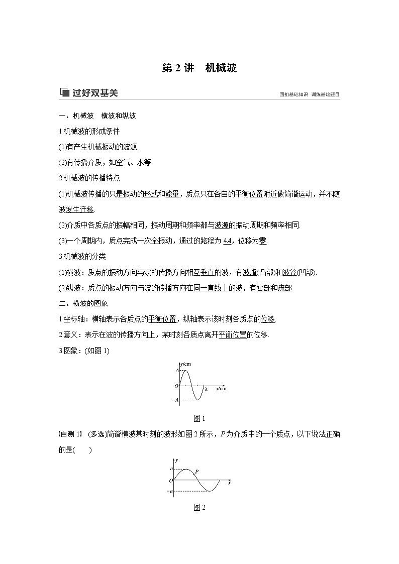 2020版物理新增分大一轮江苏专用版讲义：第十三章机械振动与机械波光电磁波与相对论第2讲第1页