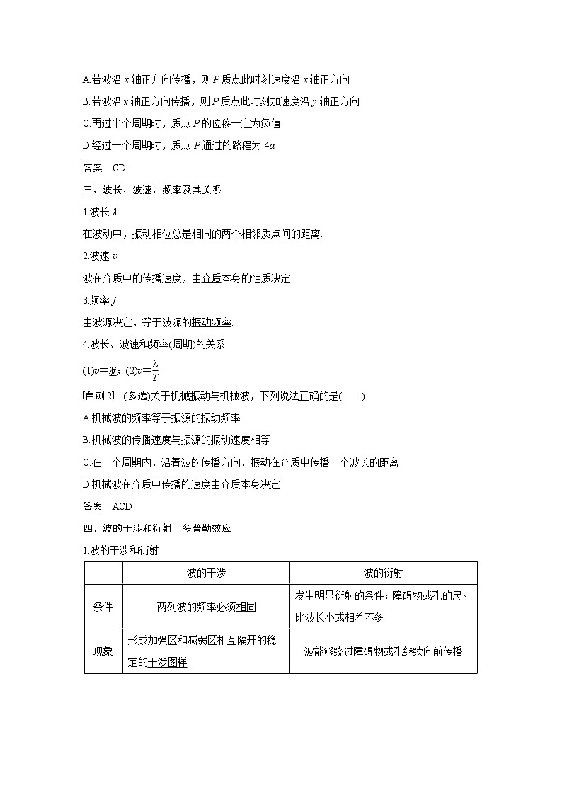 2020版物理新增分大一轮江苏专用版讲义：第十三章机械振动与机械波光电磁波与相对论第2讲第2页