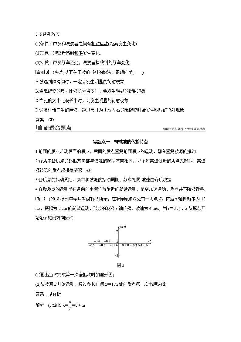 2020版物理新增分大一轮江苏专用版讲义：第十三章机械振动与机械波光电磁波与相对论第2讲第3页