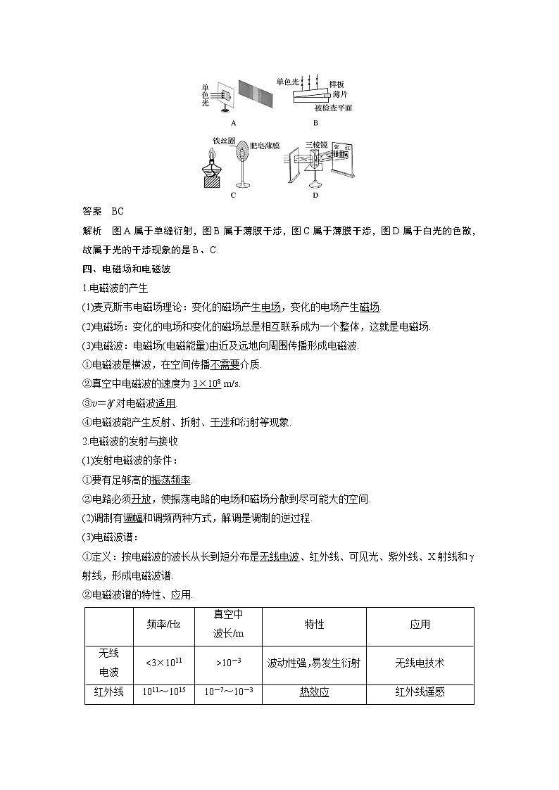 2020版物理新增分大一轮江苏专用版讲义：第十三章机械振动与机械波光电磁波与相对论第4讲02