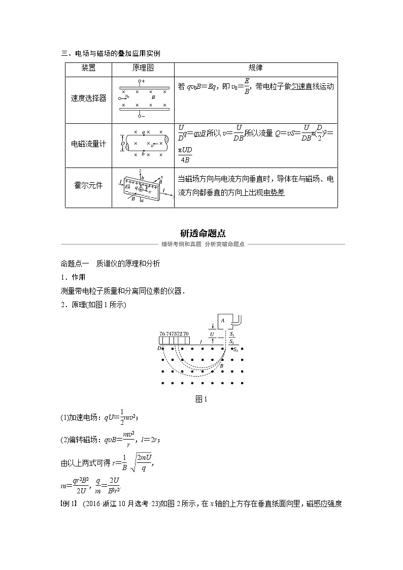2020版物理新导学浙江选考大一轮精讲讲义：第九章磁场专题强化二02