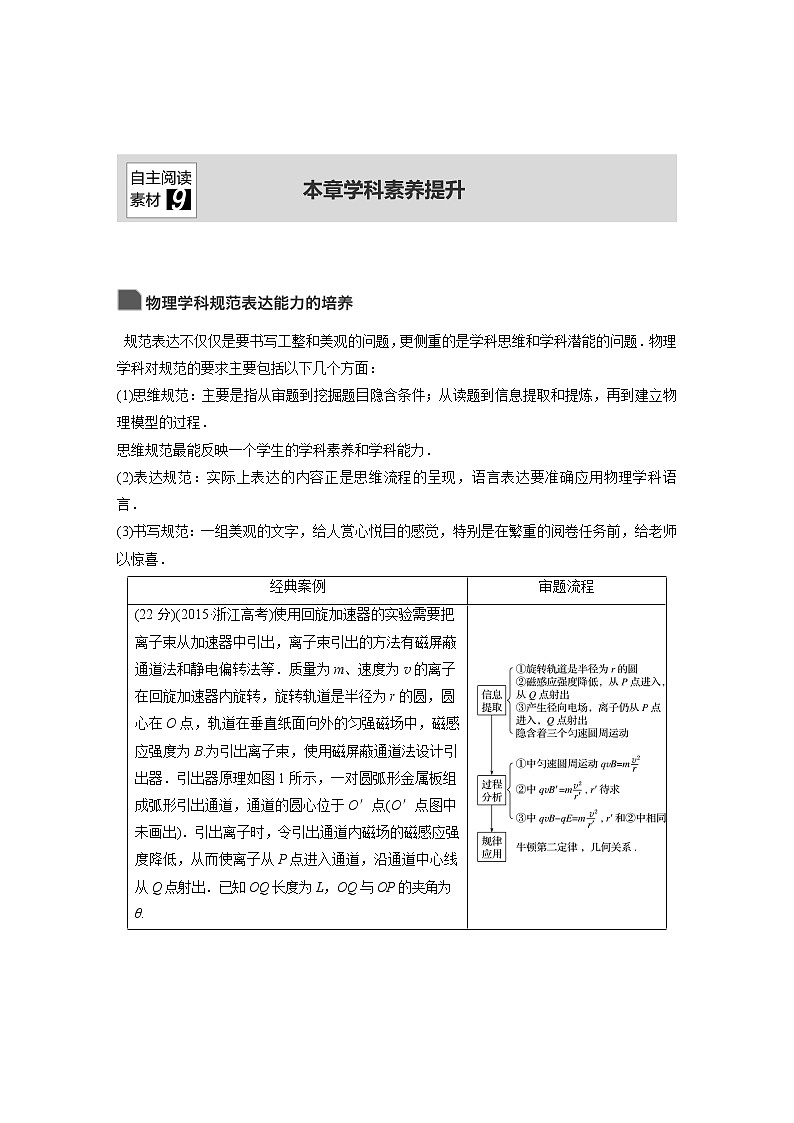 2020版物理新导学浙江选考大一轮精讲讲义：第九章磁场本章学科素养提升01