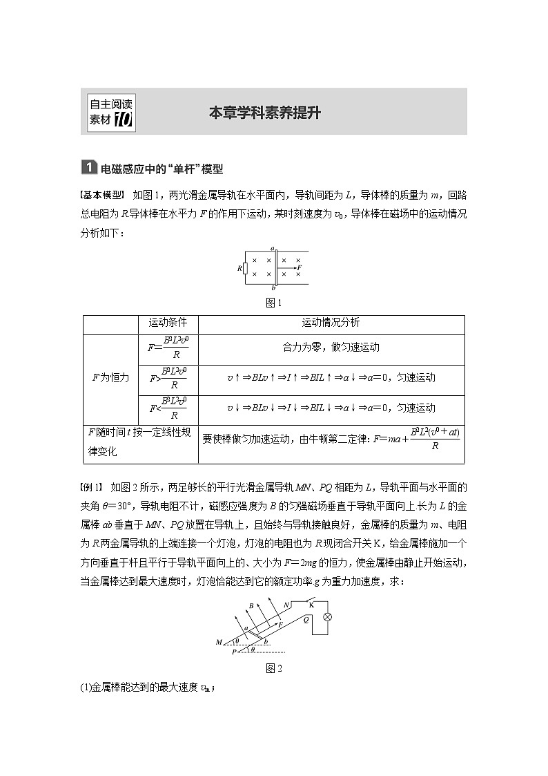 2020版物理新导学浙江选考大一轮精讲讲义：第十章电磁感应交变电流本章学科素养提升01