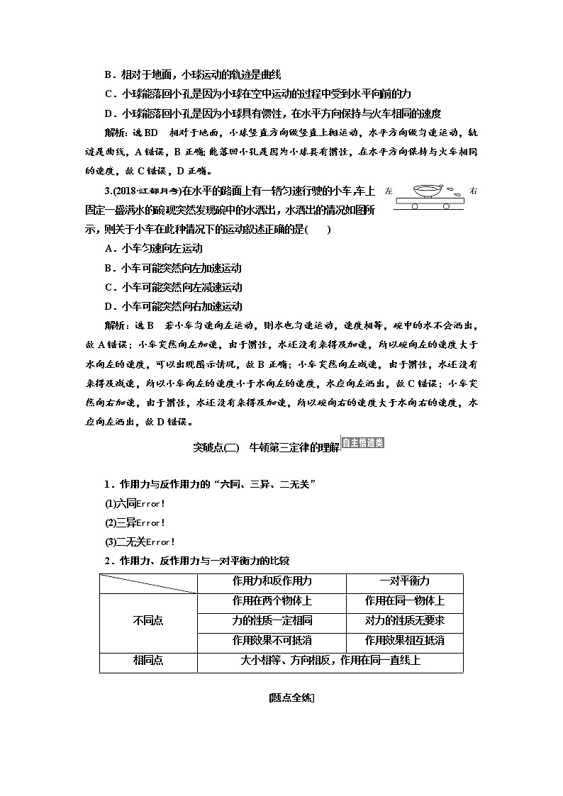 2020版高考物理新设计一轮复习江苏专版讲义：第三章第1节牛顿第一定律牛顿第三定律第3页