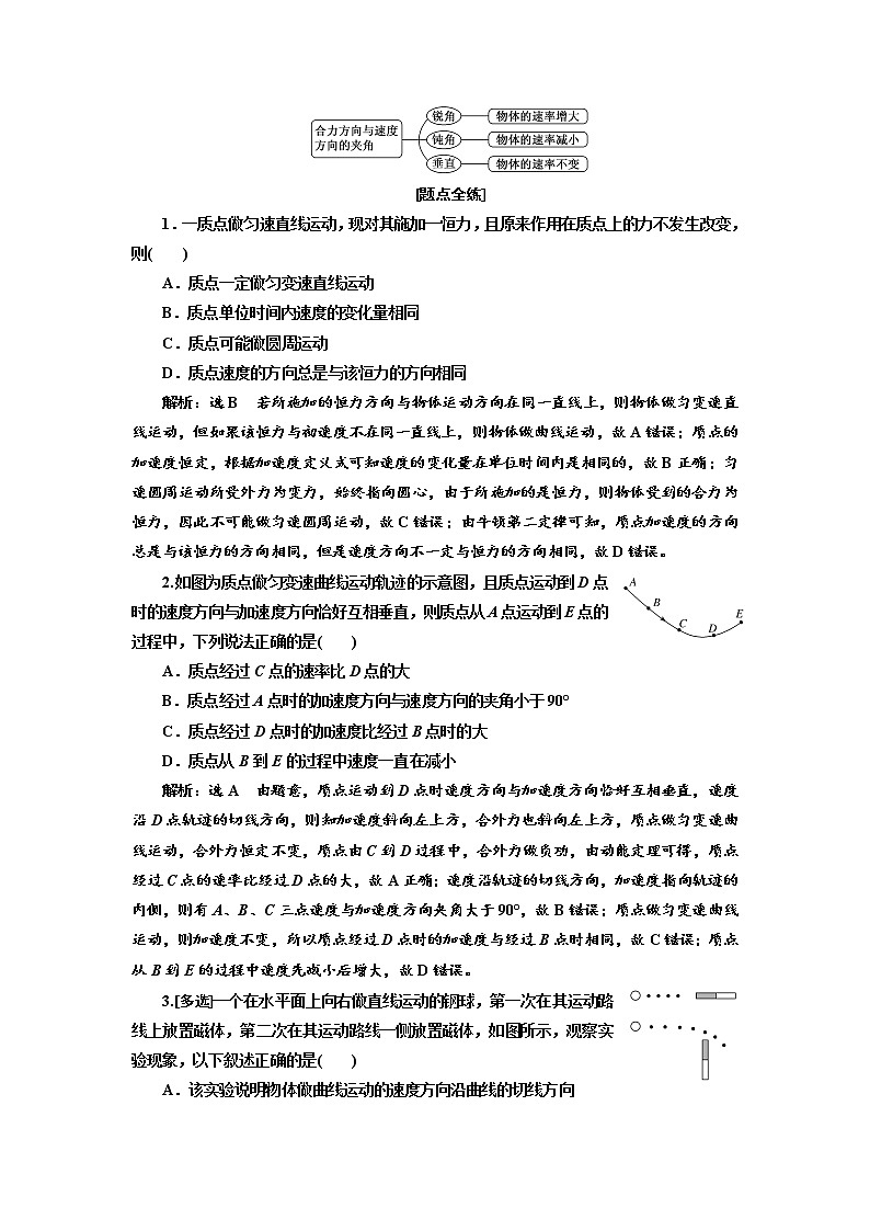 2020版高考物理新设计一轮复习江苏专版讲义：第四章第1节曲线运动运动的合成与分解第2页
