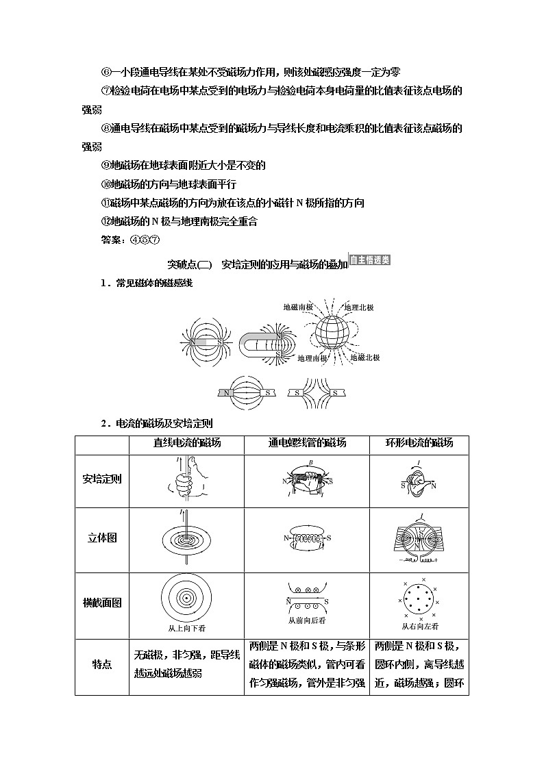 2020版高考物理新设计一轮复习江苏专版讲义：第八章第1节磁场的描述磁场对电流的作用第3页