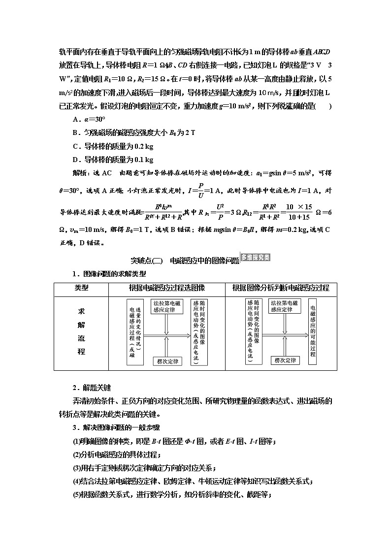 2020版高考物理新设计一轮复习江苏专版讲义：第九章第3节电磁感应中的电路和图像问题03
