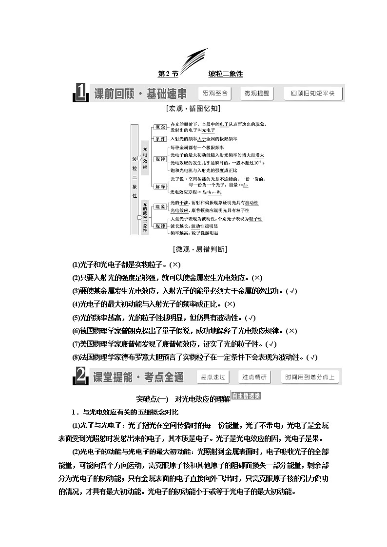 2020版高考物理新设计一轮复习江苏专版讲义：第十一章第2节波粒二象性01
