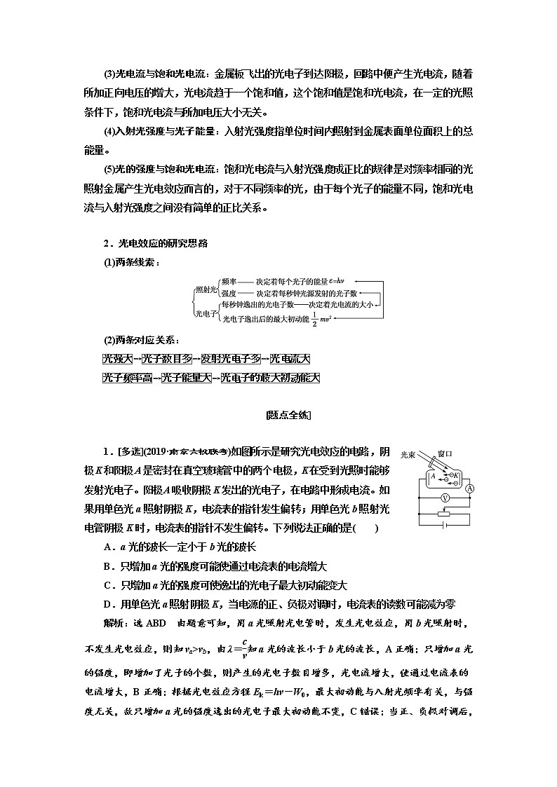 2020版高考物理新设计一轮复习江苏专版讲义：第十一章第2节波粒二象性02