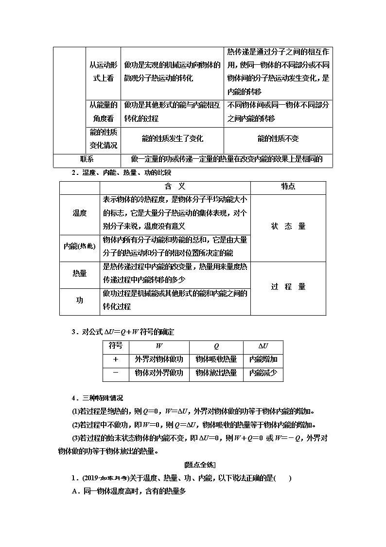 2020版高考物理新设计一轮复习江苏专版讲义：第十二章第3节热力学定律02