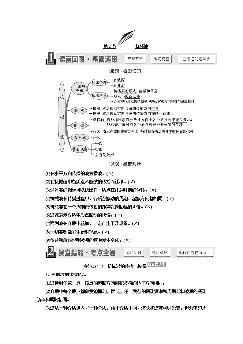 2020版高考物理新设计一轮复习江苏专版讲义：第十三章第2节机械波01