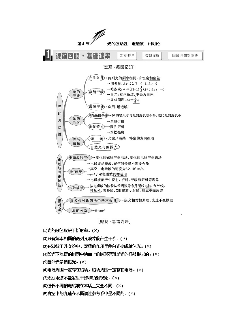 2020版高考物理新设计一轮复习江苏专版讲义：第十三章第4节光的波动性电磁波相对论01