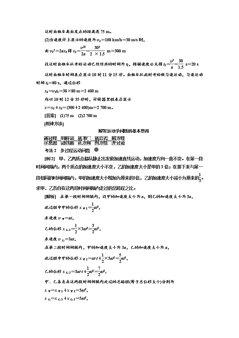 2020版高考物理新创新一轮复习通用版讲义：第一章第2课时　匀变速直线运动的规律（重点突破课）02