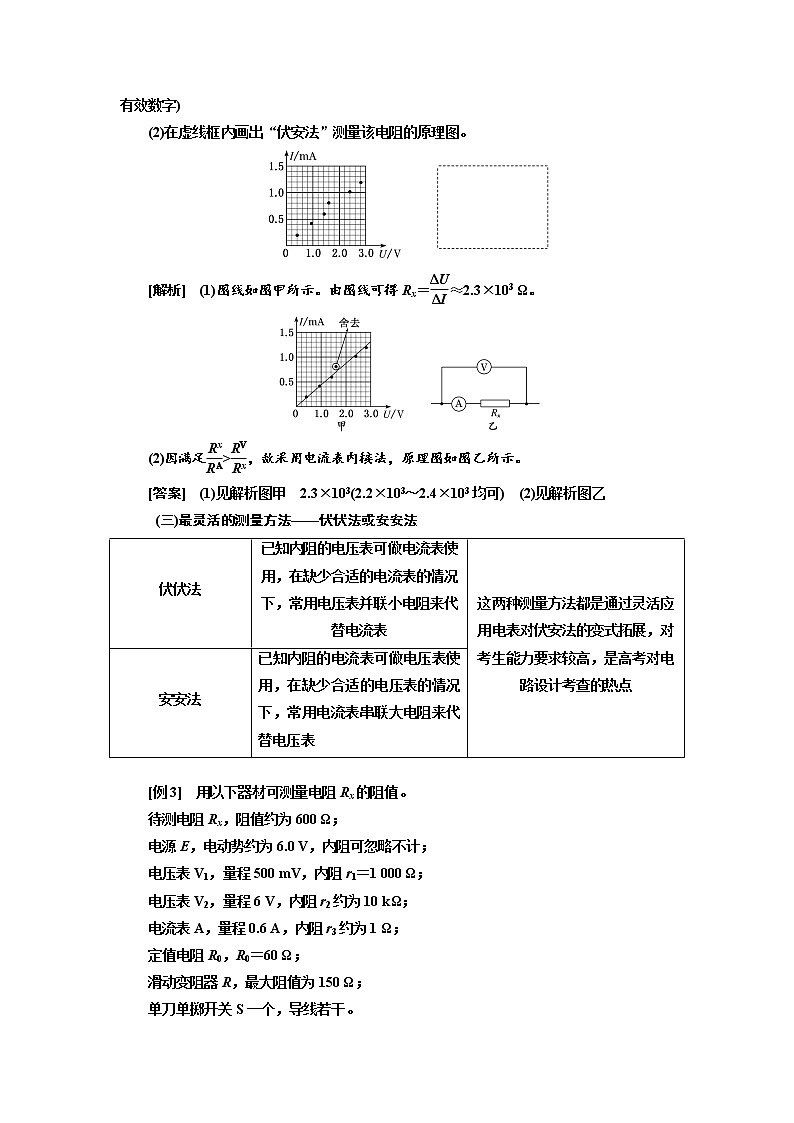 2020版高考物理新创新一轮复习通用版讲义：第八章第54课时“六法突破电学实验的关键点”——电阻测量（实验增分课）02